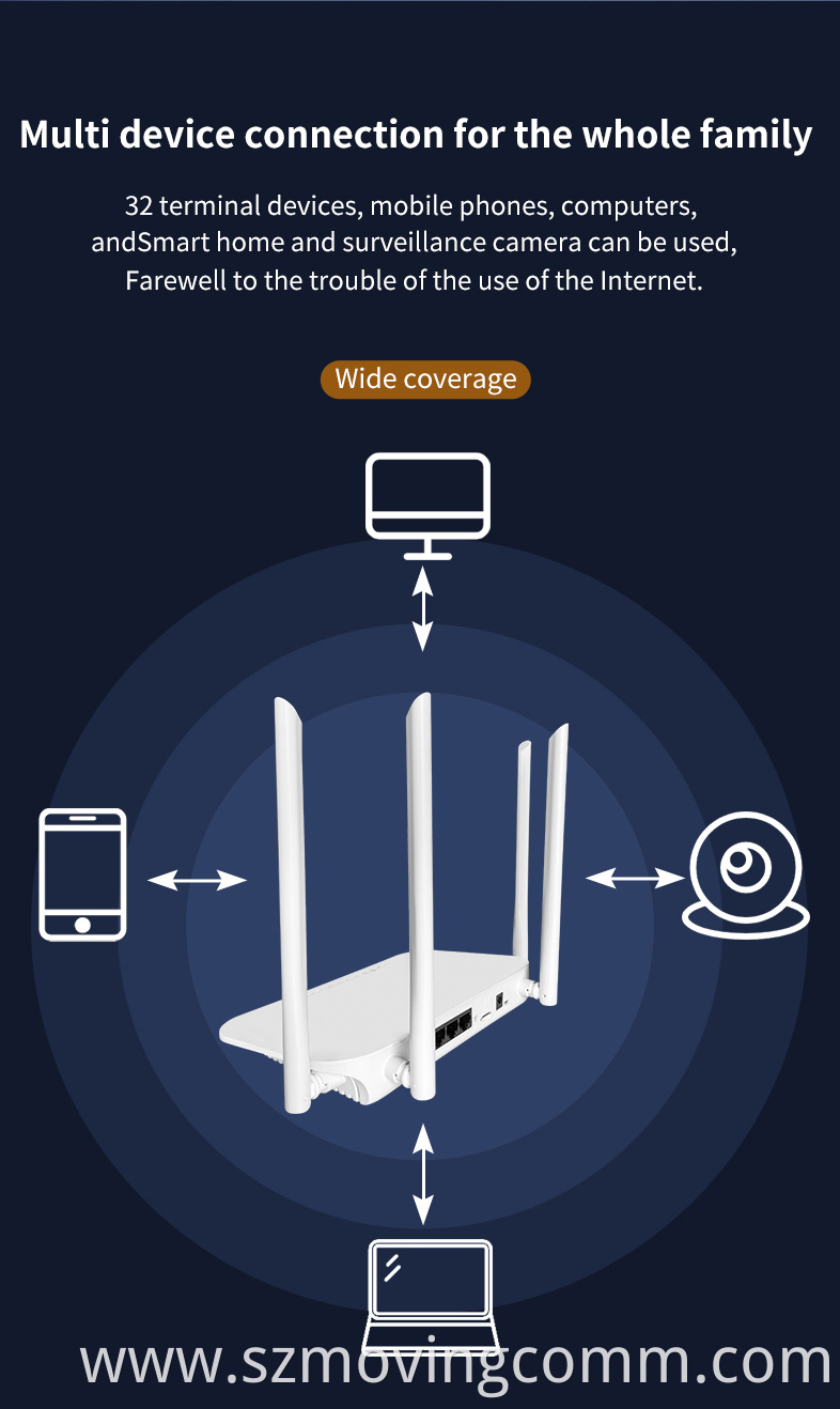 ee 5g router